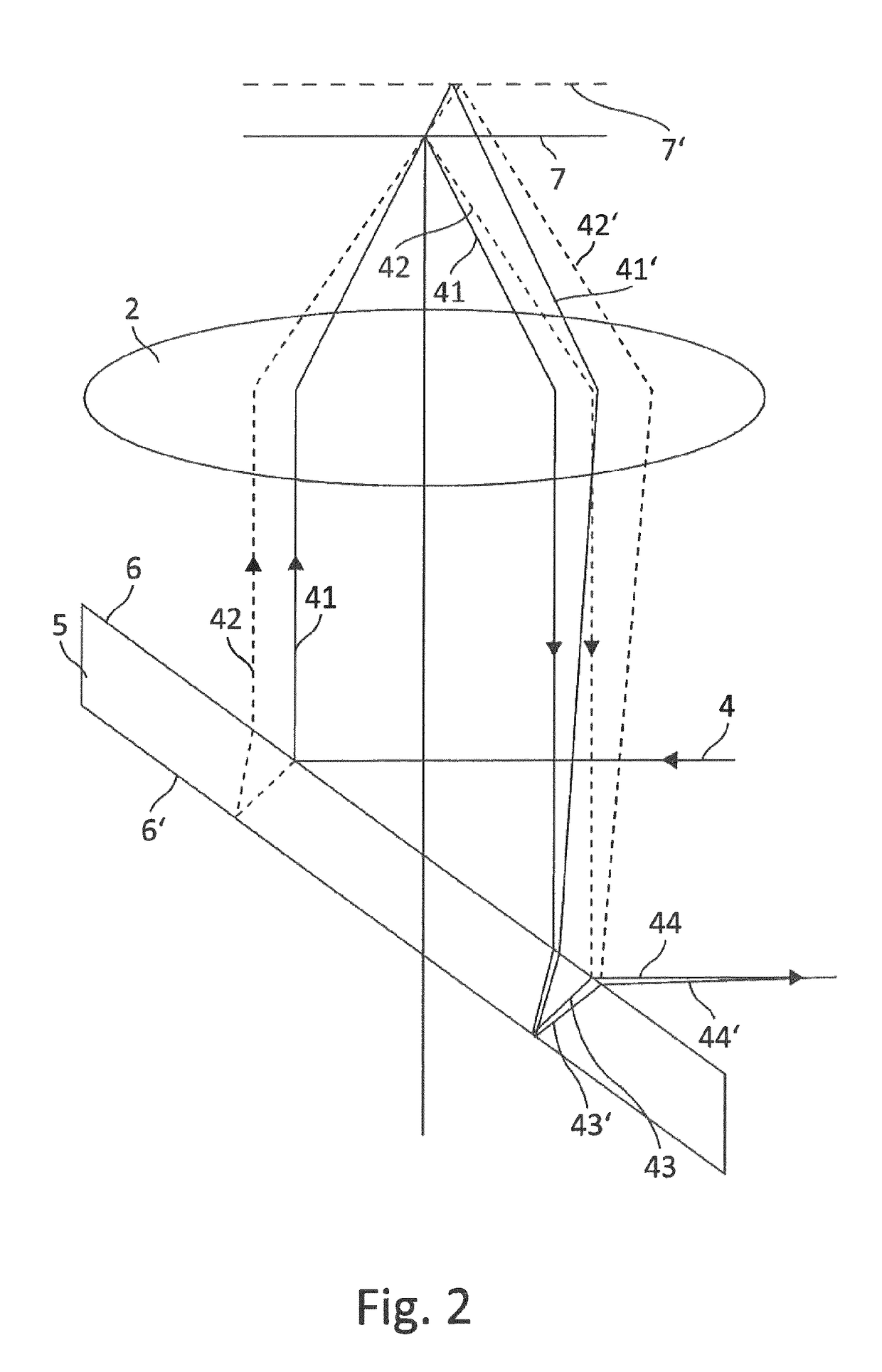 Microscope having an autofocusing device and autofocusing method for microscopes