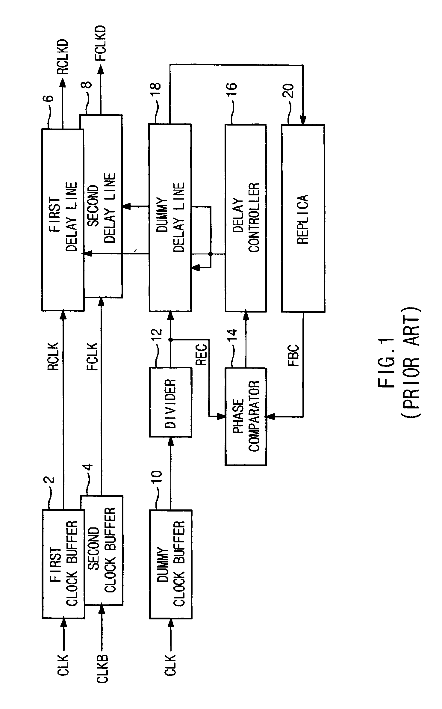 Delay locked loop having phase comparator