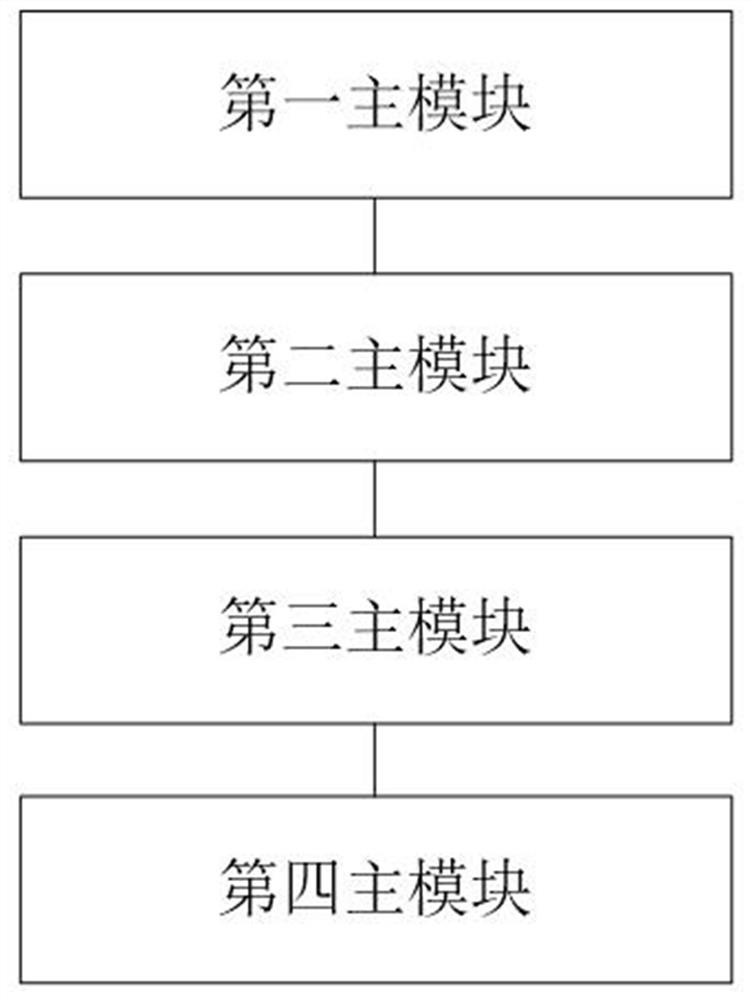 Compressive Buckling Test Method and Equipment for Laser Welded Panel Structures