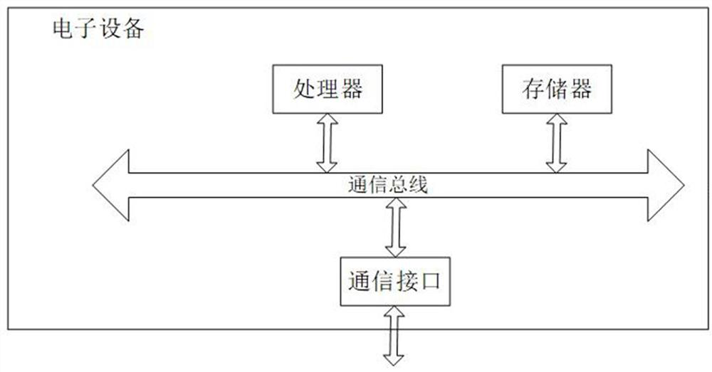 Compressive Buckling Test Method and Equipment for Laser Welded Panel Structures