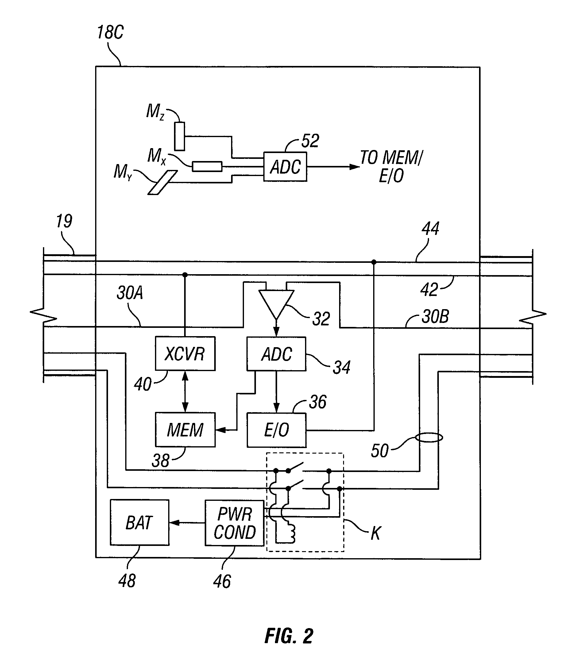 Combined electromagnetic and seismic acquisition system and method