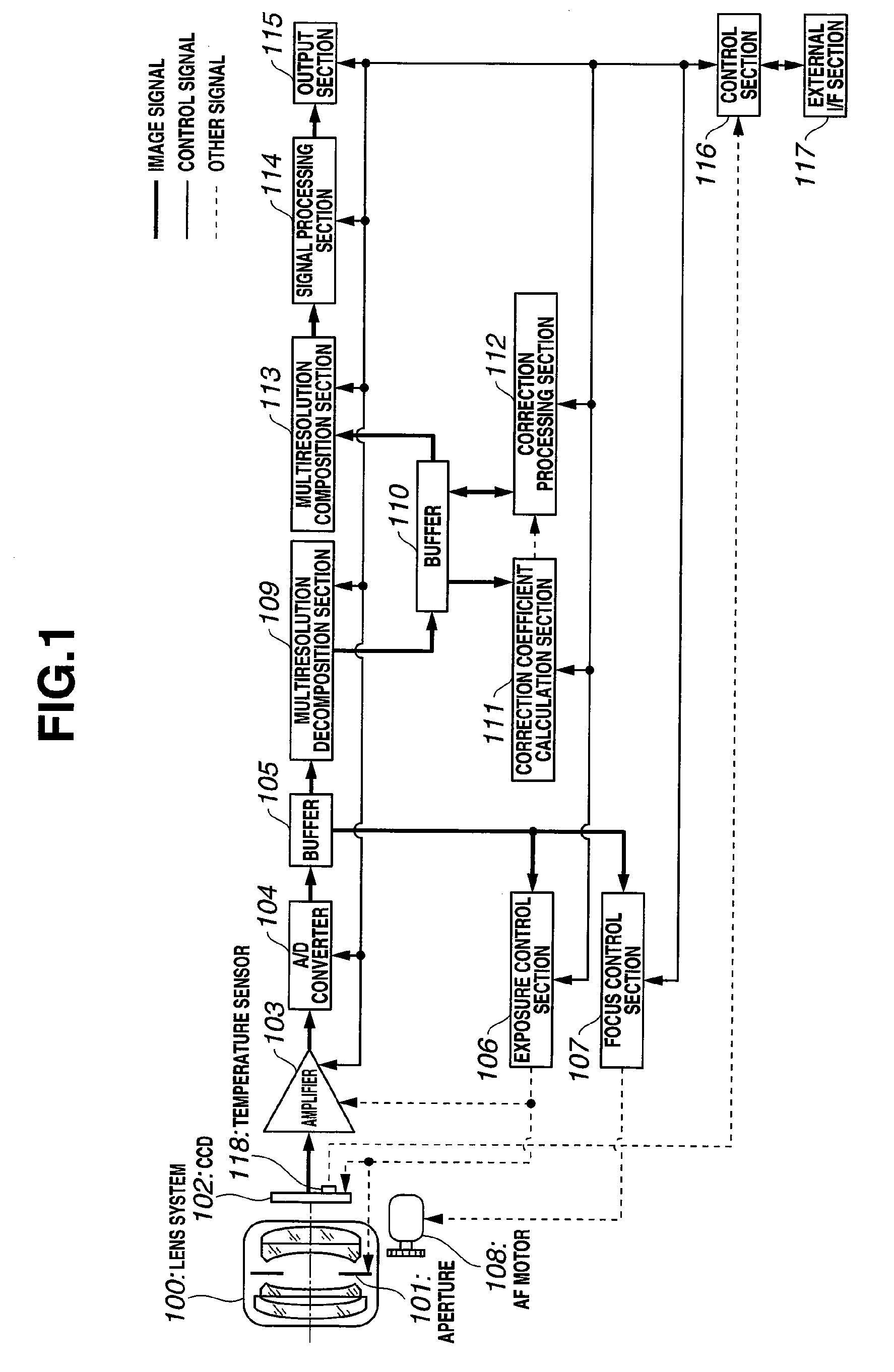 Image processing system, image processing method, and computer program product