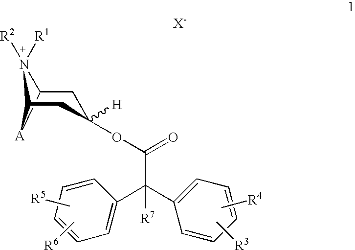 Anticholinergics which may be used as medicaments as well as processes for preparing them