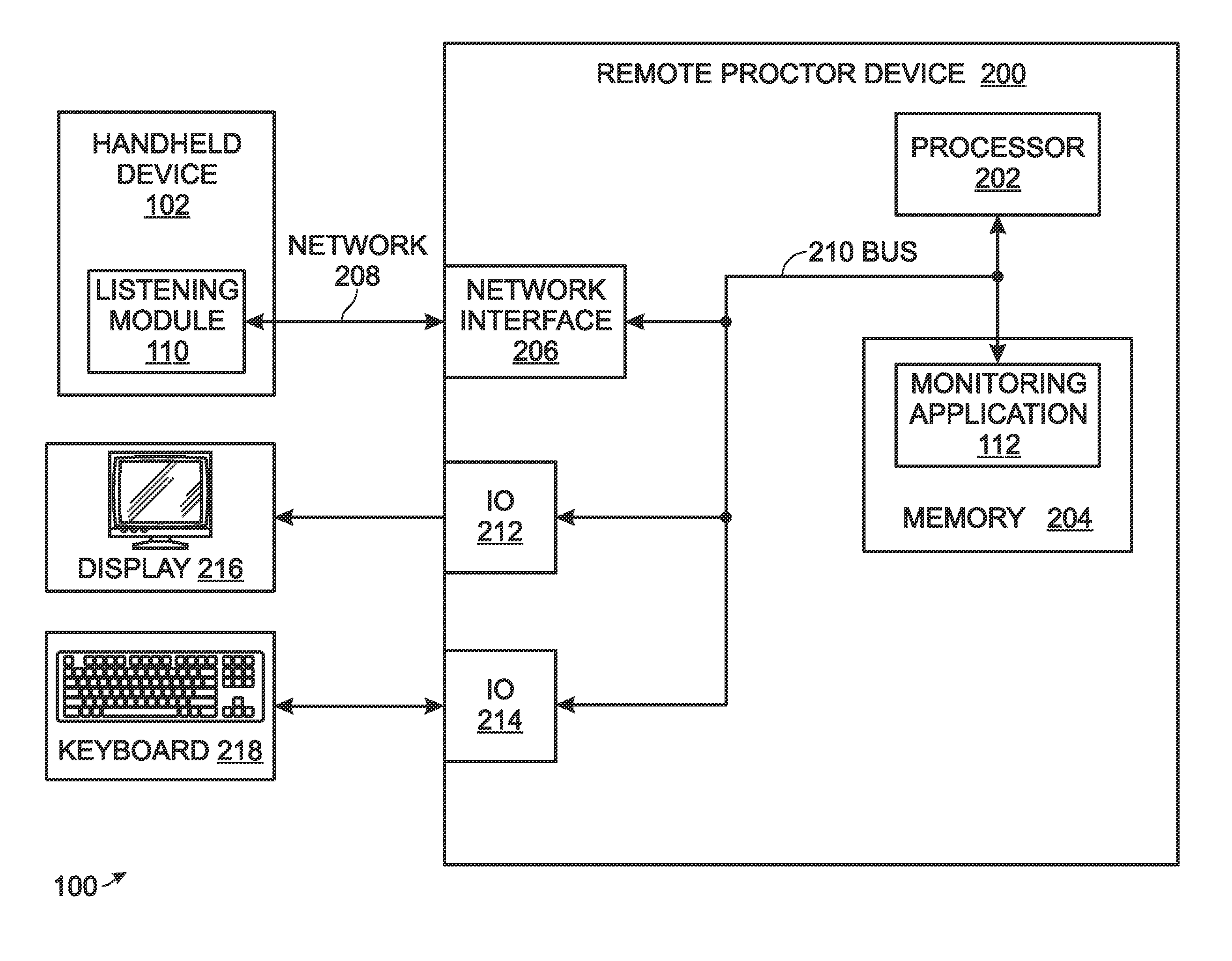 System and Method for Monitoring Handheld Devices in a User Testing Mode