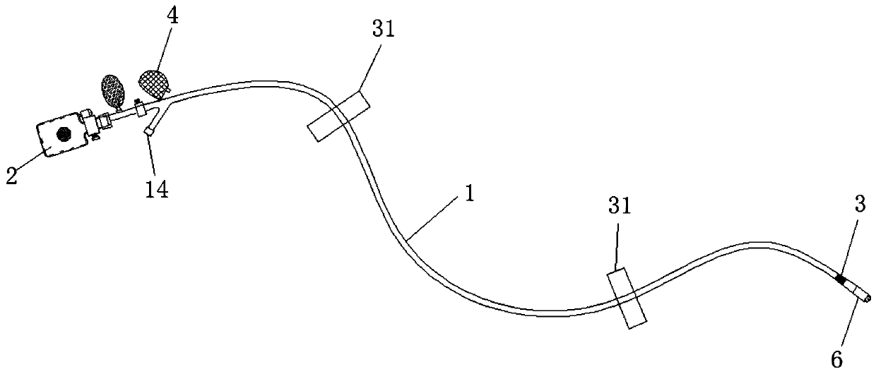 Urethral catheterization device and urethral catheterization method thereof