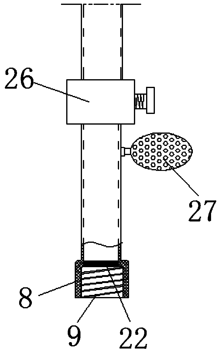 Urethral catheterization device and urethral catheterization method thereof