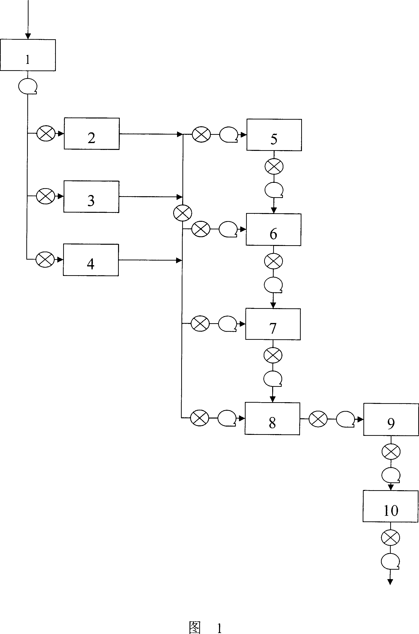 Process for producting petruleum resin by hot polymerizing