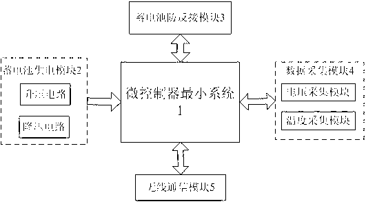 Wireless monitoring terminal with storage battery