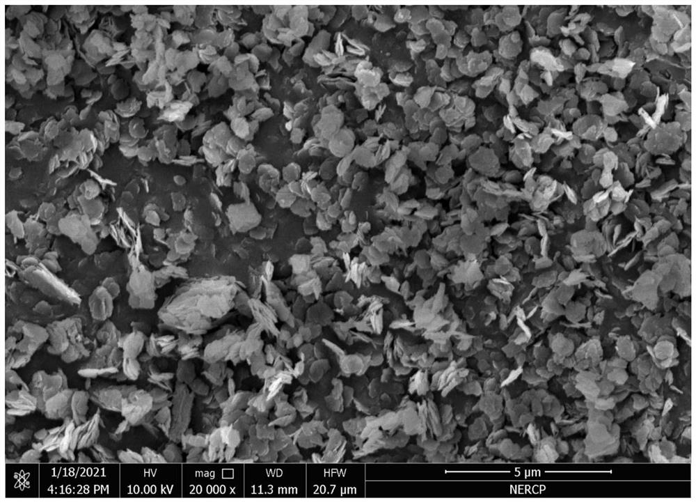 Preparation method of nano flaky calcium sulfate;