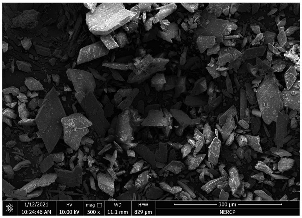 Preparation method of nano flaky calcium sulfate;