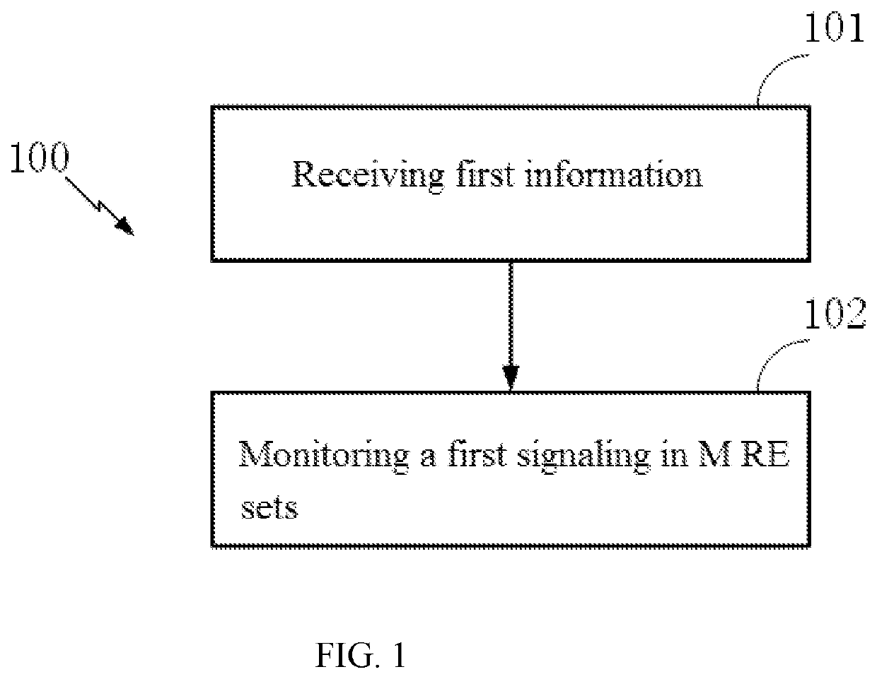 Method and device in UE and base station used for dynamic scheduling