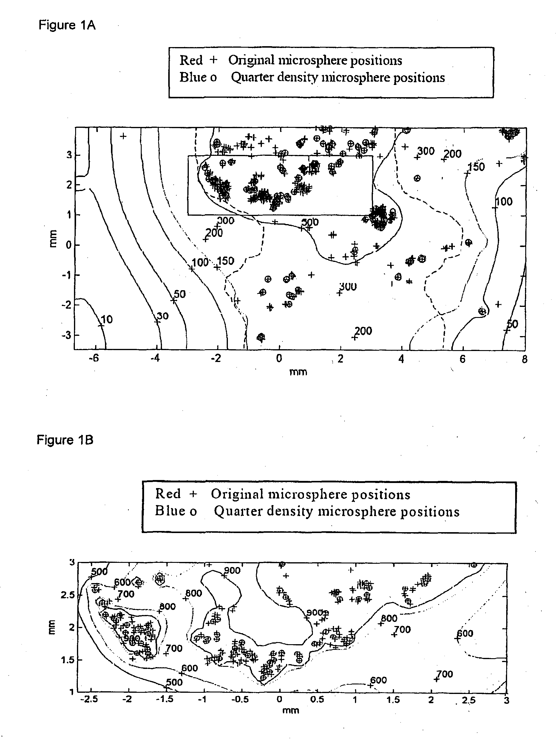 Method of treating cancer