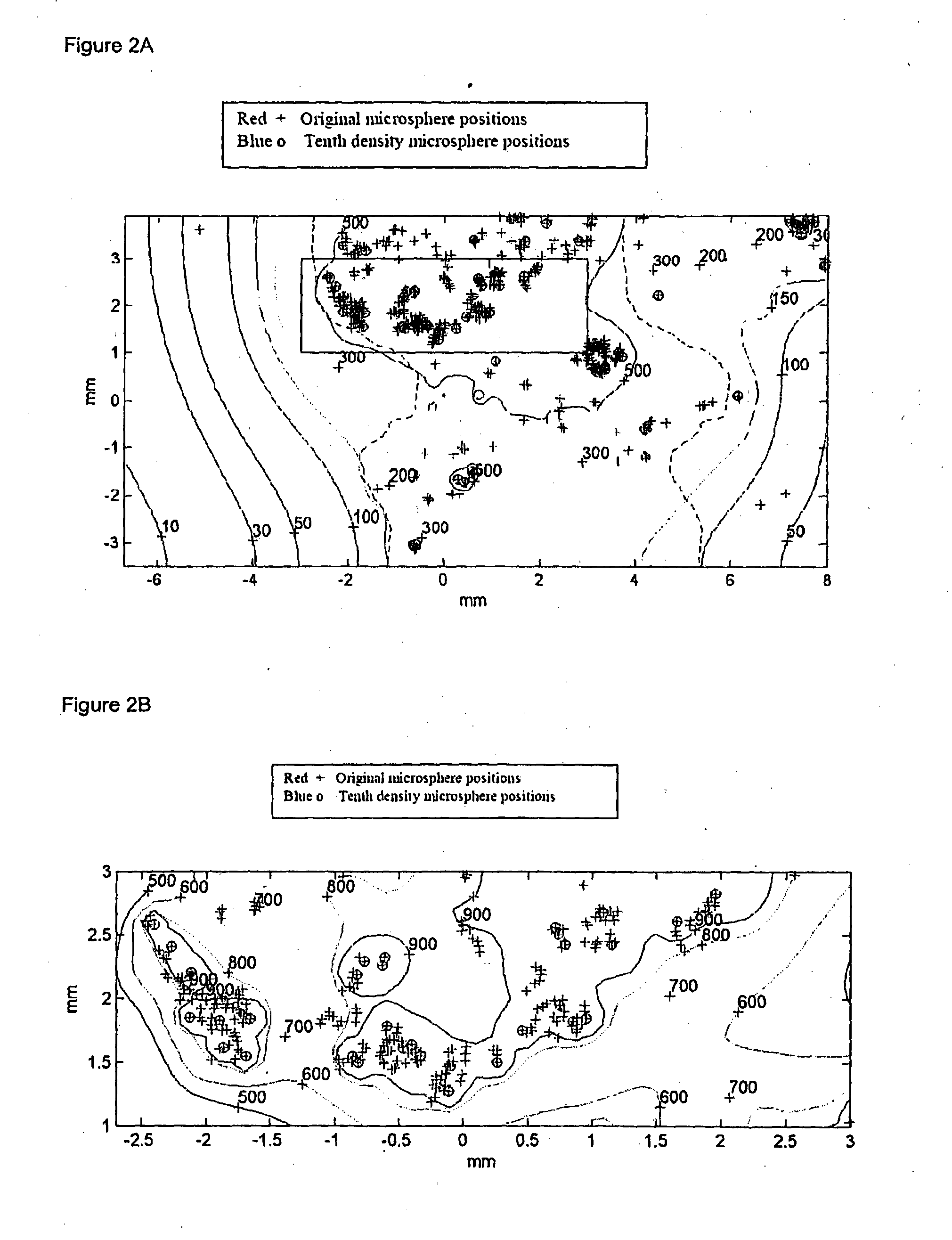 Method of treating cancer