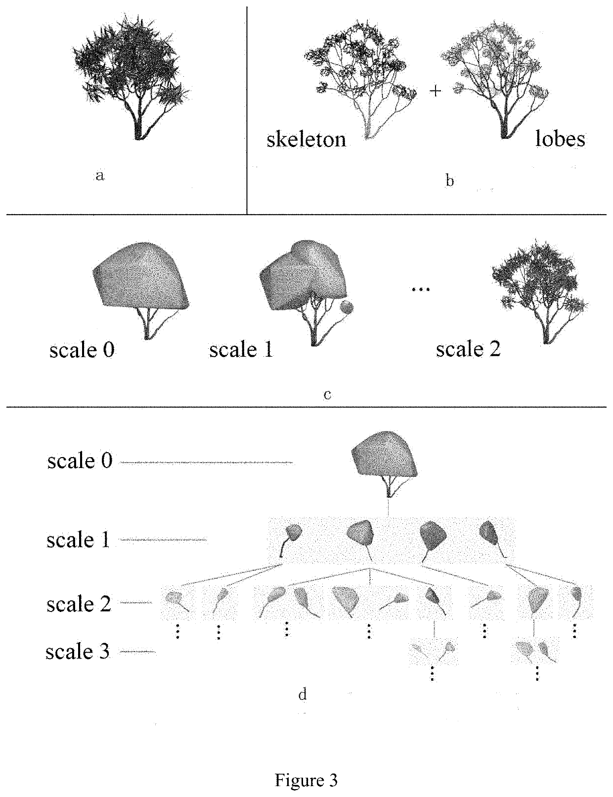 A sketch-based shape-preserving tree animation method