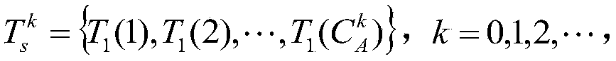 Interference alarm recognition method based on alarm duration feature