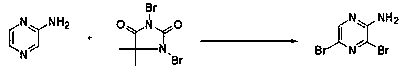 Novel method for synthesizing 2-amino-3, 5-dibromopyrazine, product and application