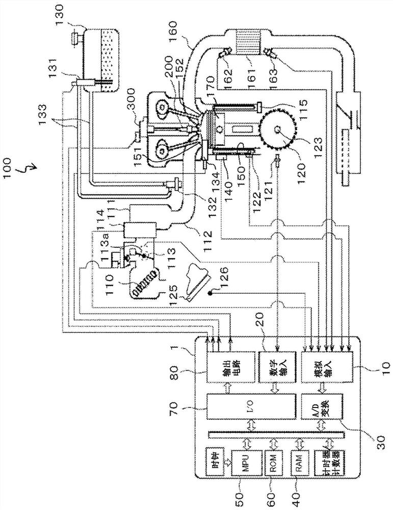 Control device for internal combustion engine