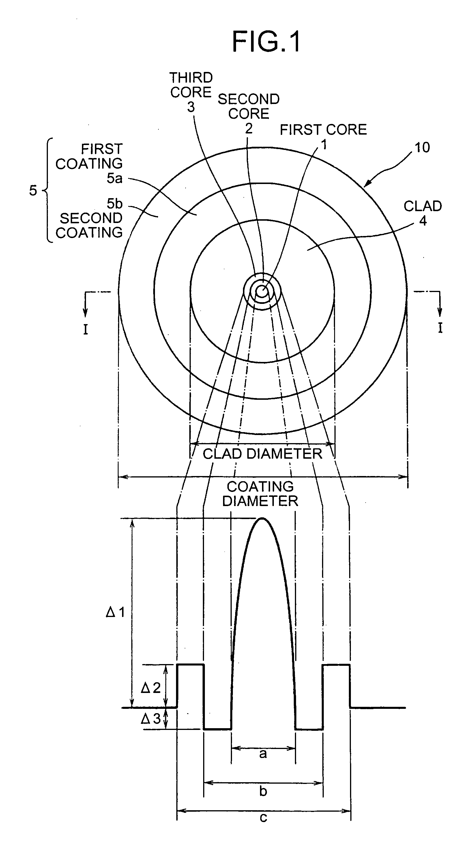 Highly nonlinear optical fiber and highly nonlinear optical fiber module