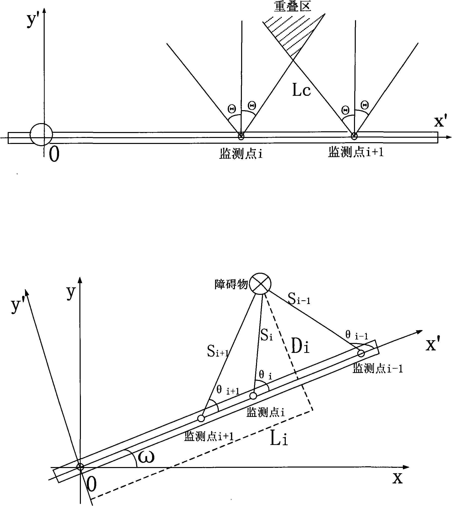 Tower crane anti-collision on-line monitoring and early warning system based on ultrasonic sensing network and method thereof