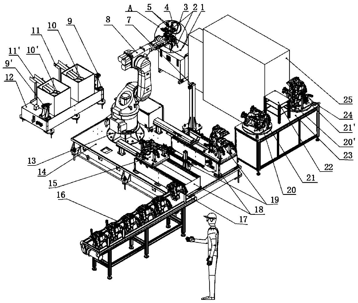 Controlling method of automatic threaded sleeve assembling mechanism