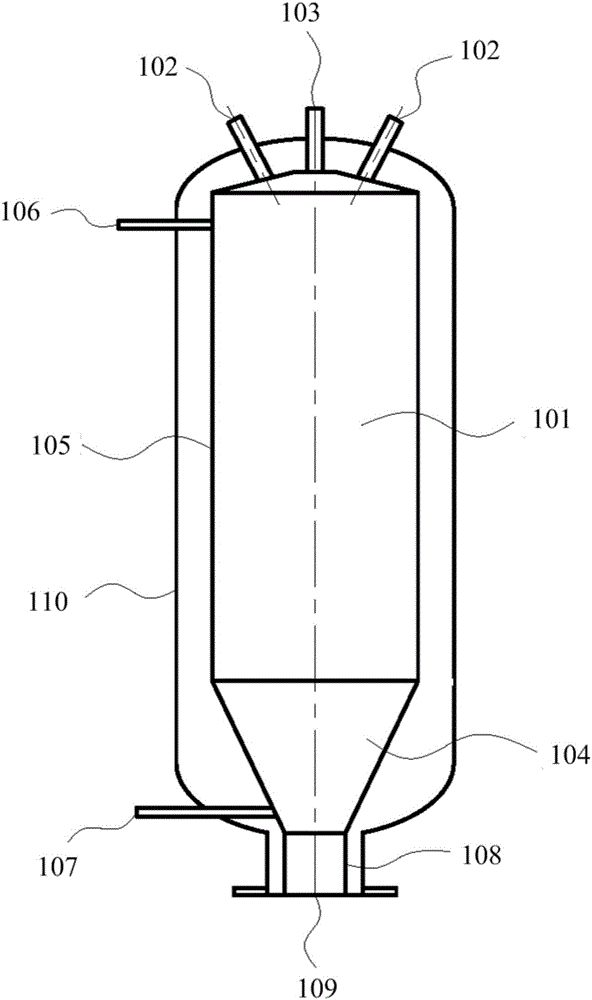 Coal gasifier