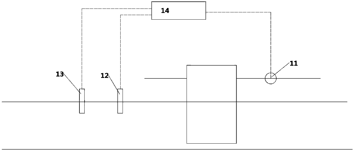 Flue gas waste heat utilization and intelligent processing system