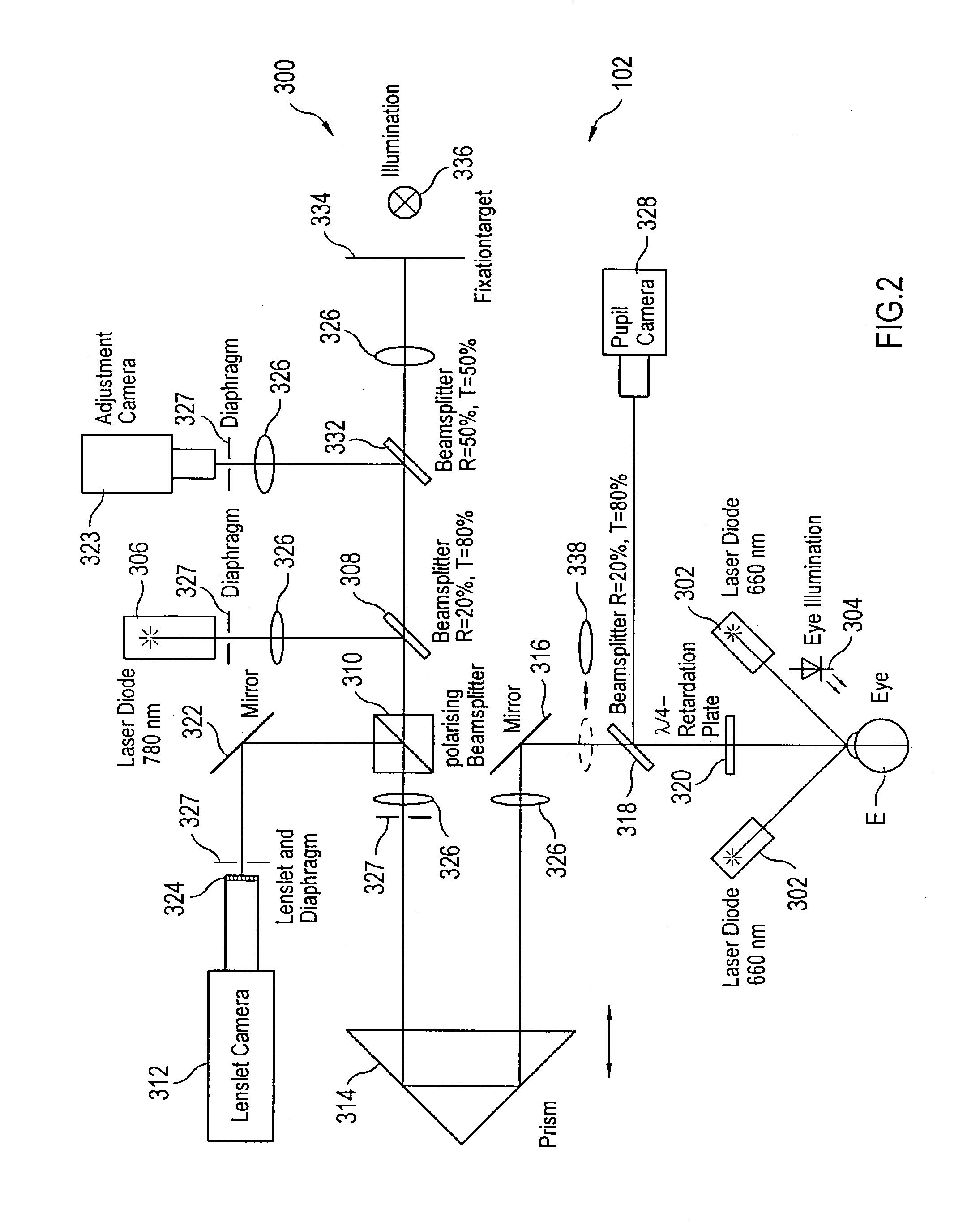 Wavefront sensor having multi-power modes, independent adjustment camera, and accommodation range measurement