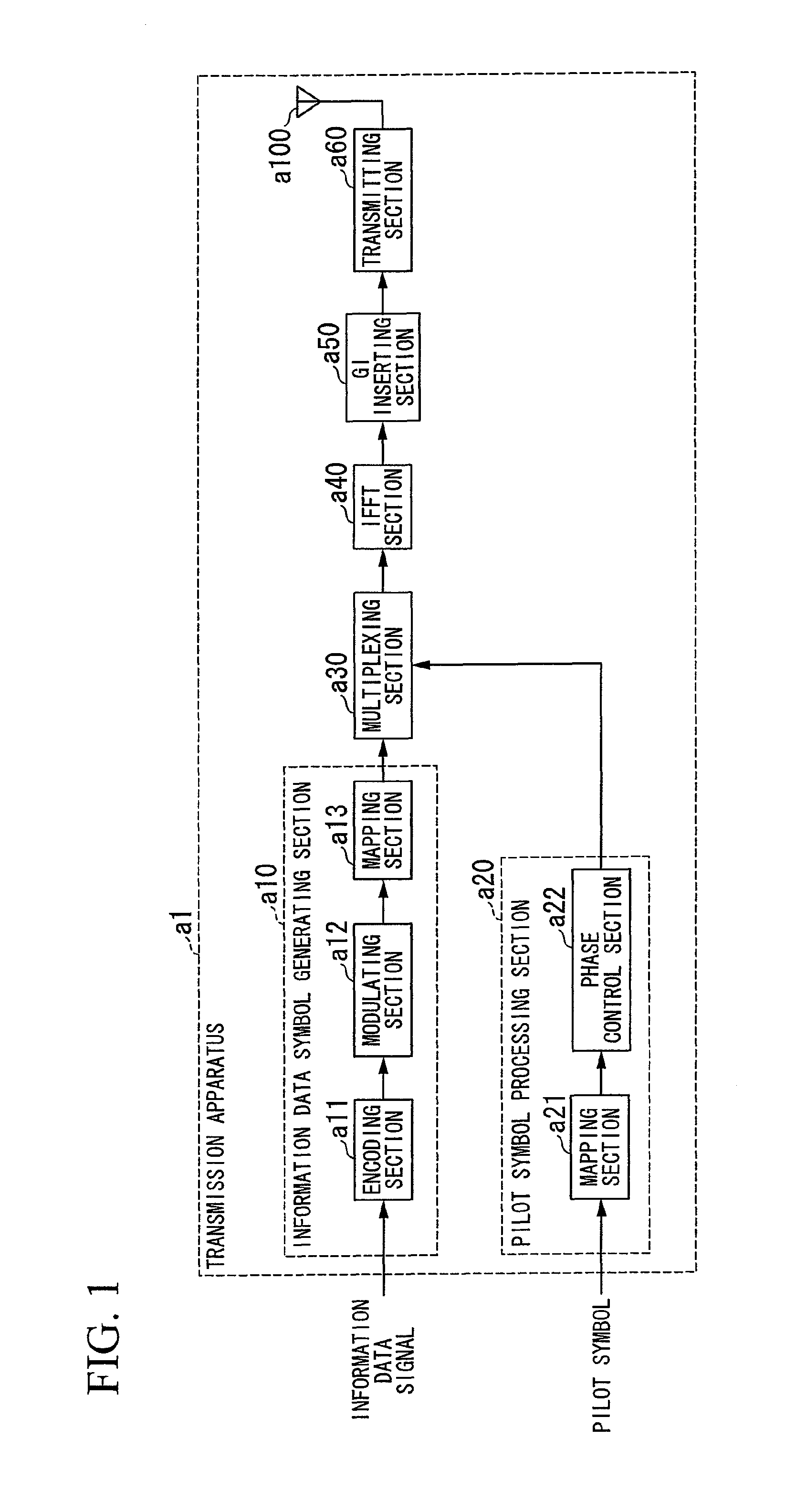 Transmission apparatus, transmission method, communication system, and communication method