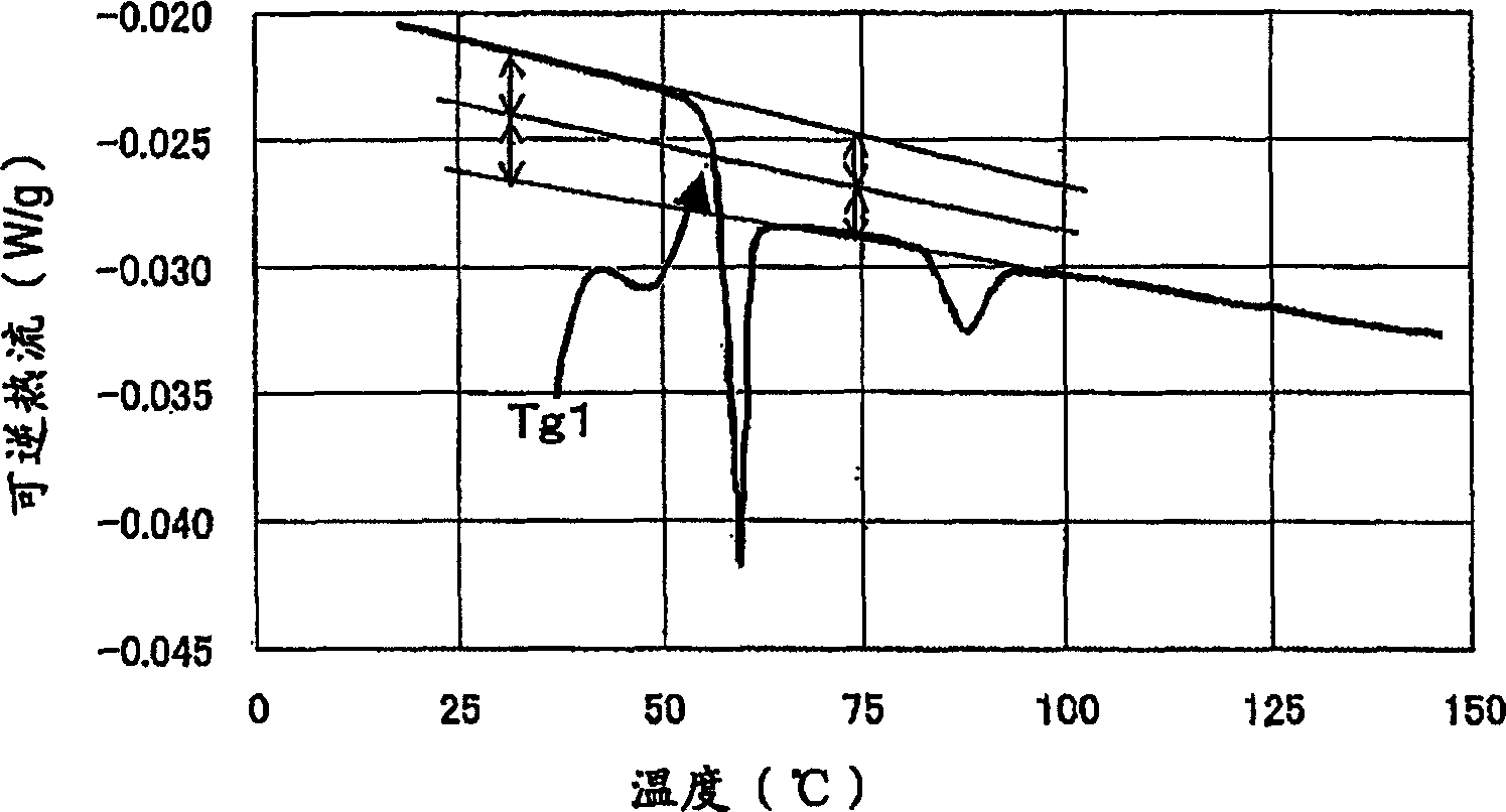 Toner and process for producing toner