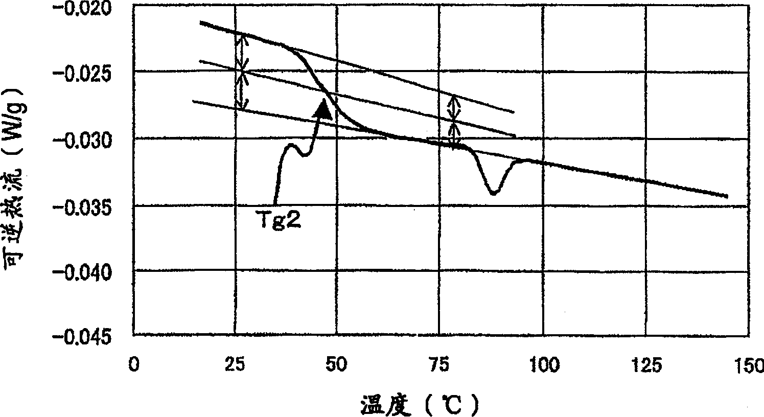 Toner and process for producing toner