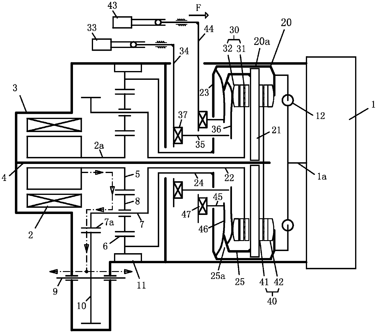 A vehicle hybrid power system adopting a planetary gear mechanism and a double-clutch module