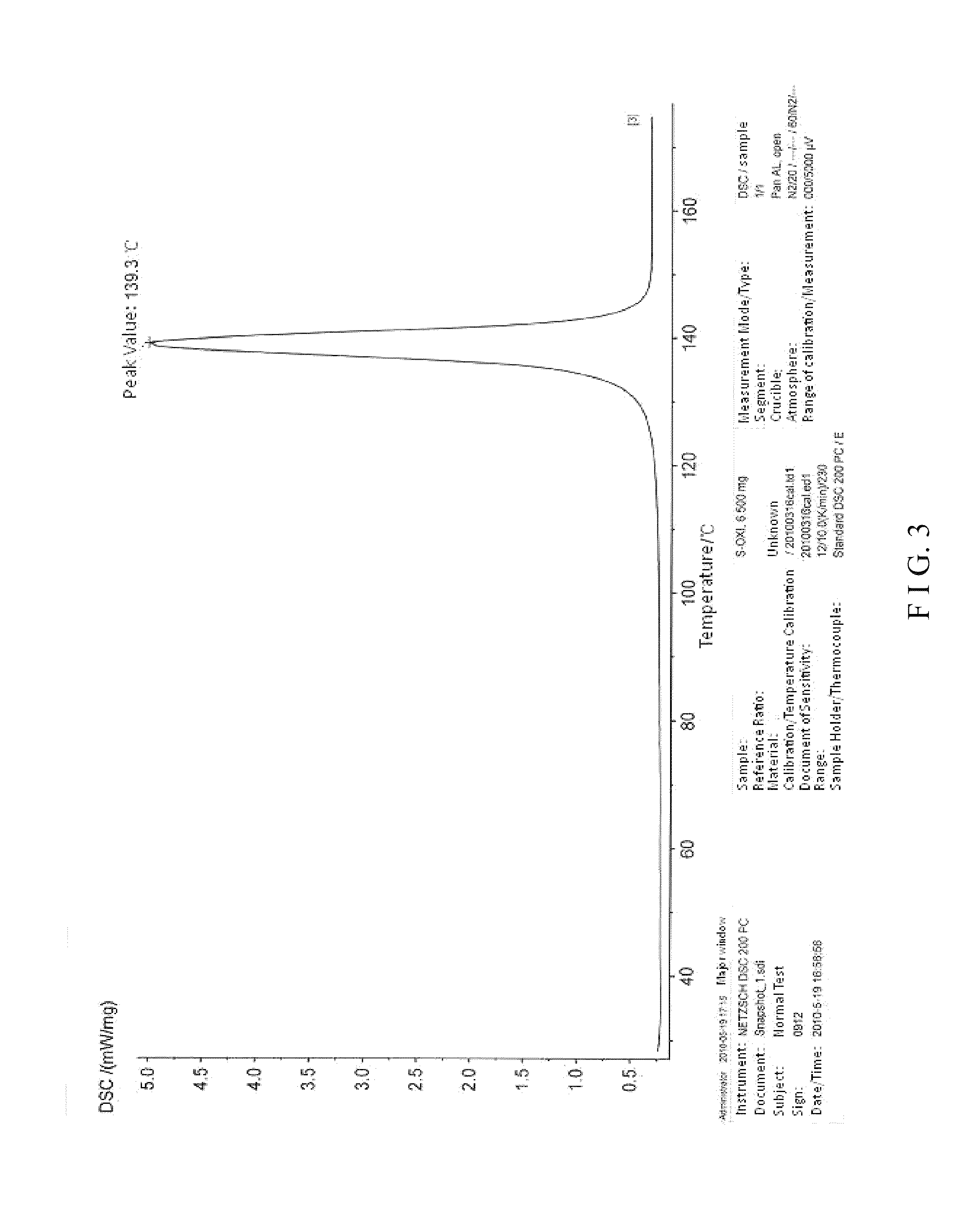 Crystal form I of (S)-4-hydroxy-2-oxo-1-pyrrolidine acetamide, preparing method and use thereof