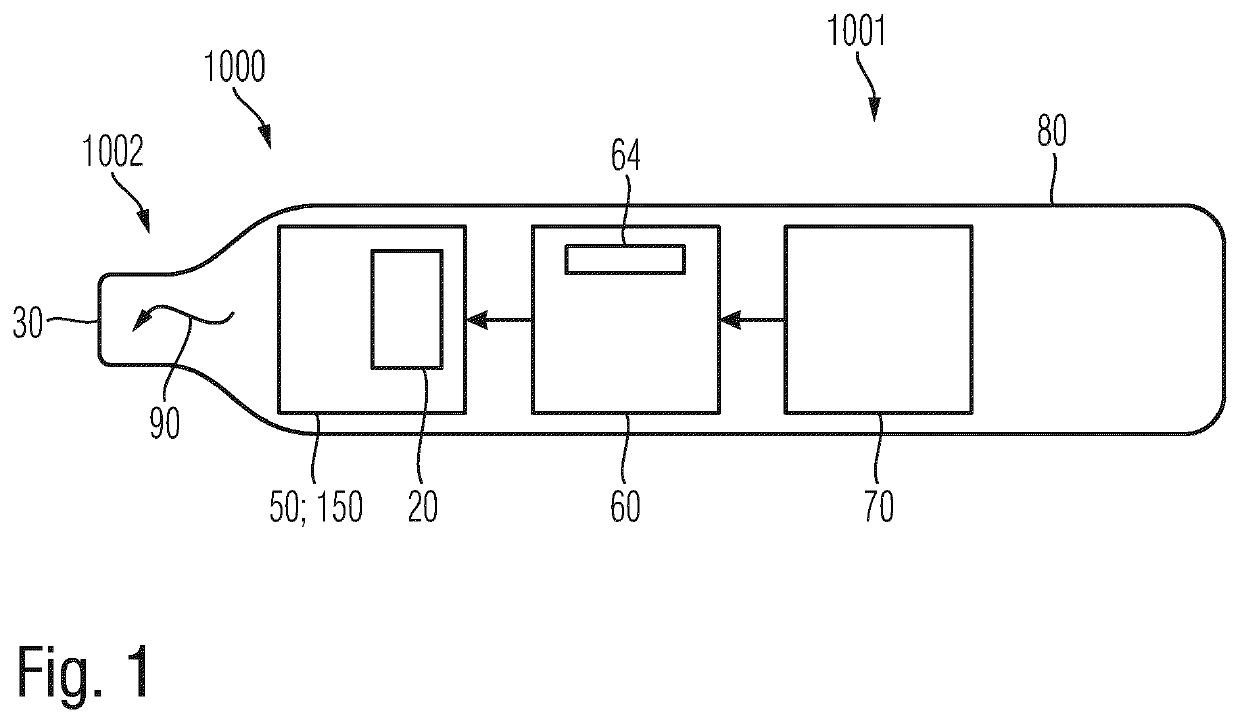 Cartridge for an Electronic Cigarette