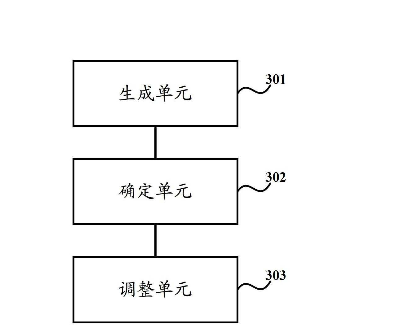 Optimizing method and device of antenna feeder parameters