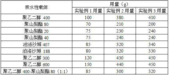 Preparation method of nocathiacin freeze-dried powder injection