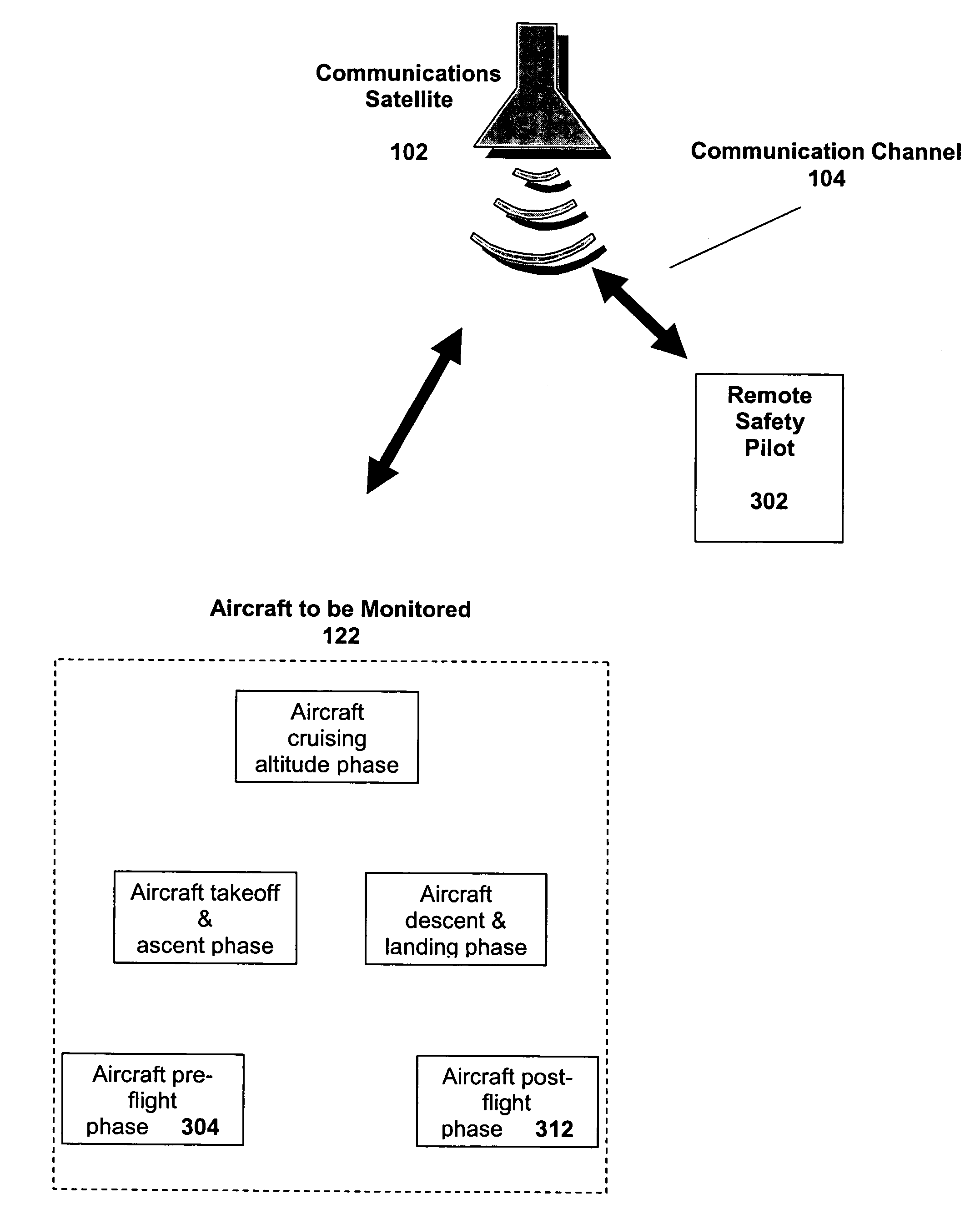 System and process for providing improved aircraft operational safety