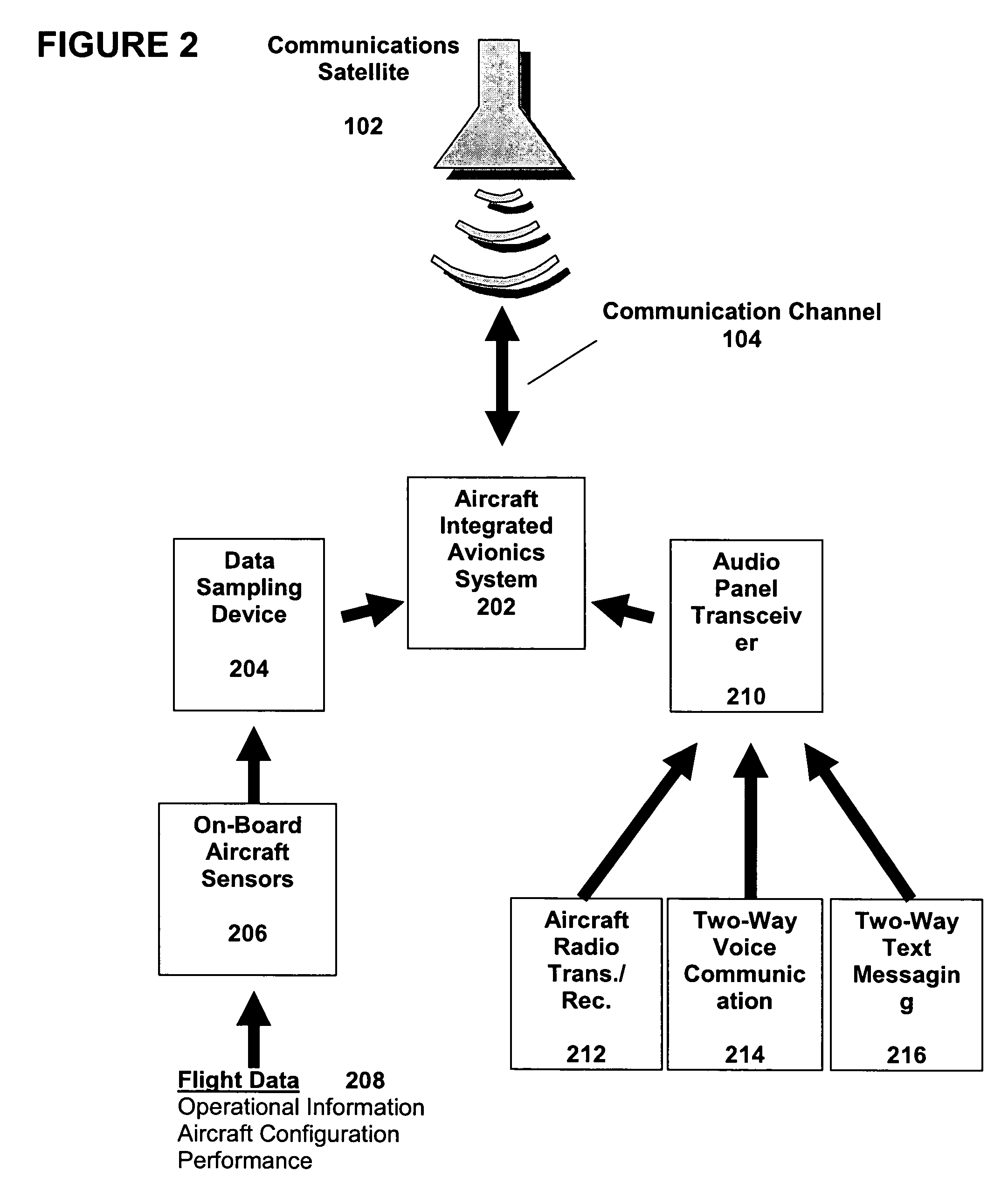 System and process for providing improved aircraft operational safety