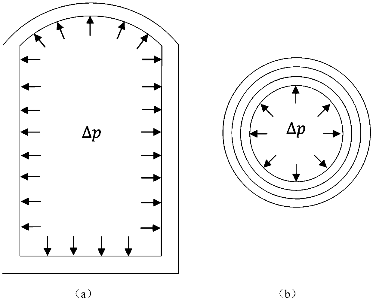 Method for quickly evaluating leakage rate of multi-layer pressure-bearing shell based on flow conservation theorem