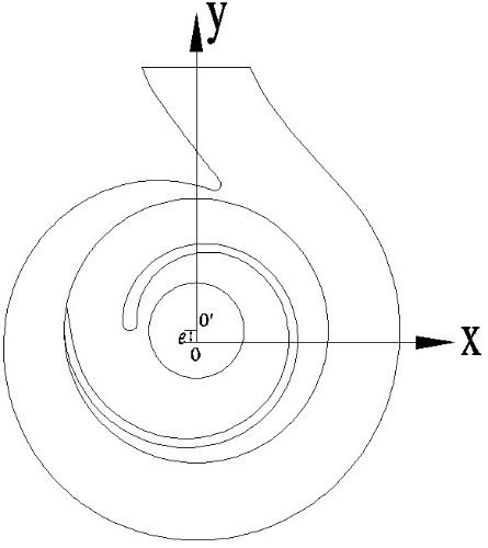 Method for self-balancing radial force of a single-blade centrifugal pump