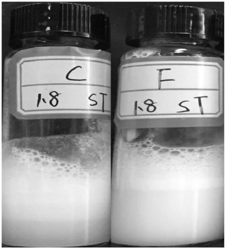 Method for increasing stability of Pickering emulsion based on modification with arginine