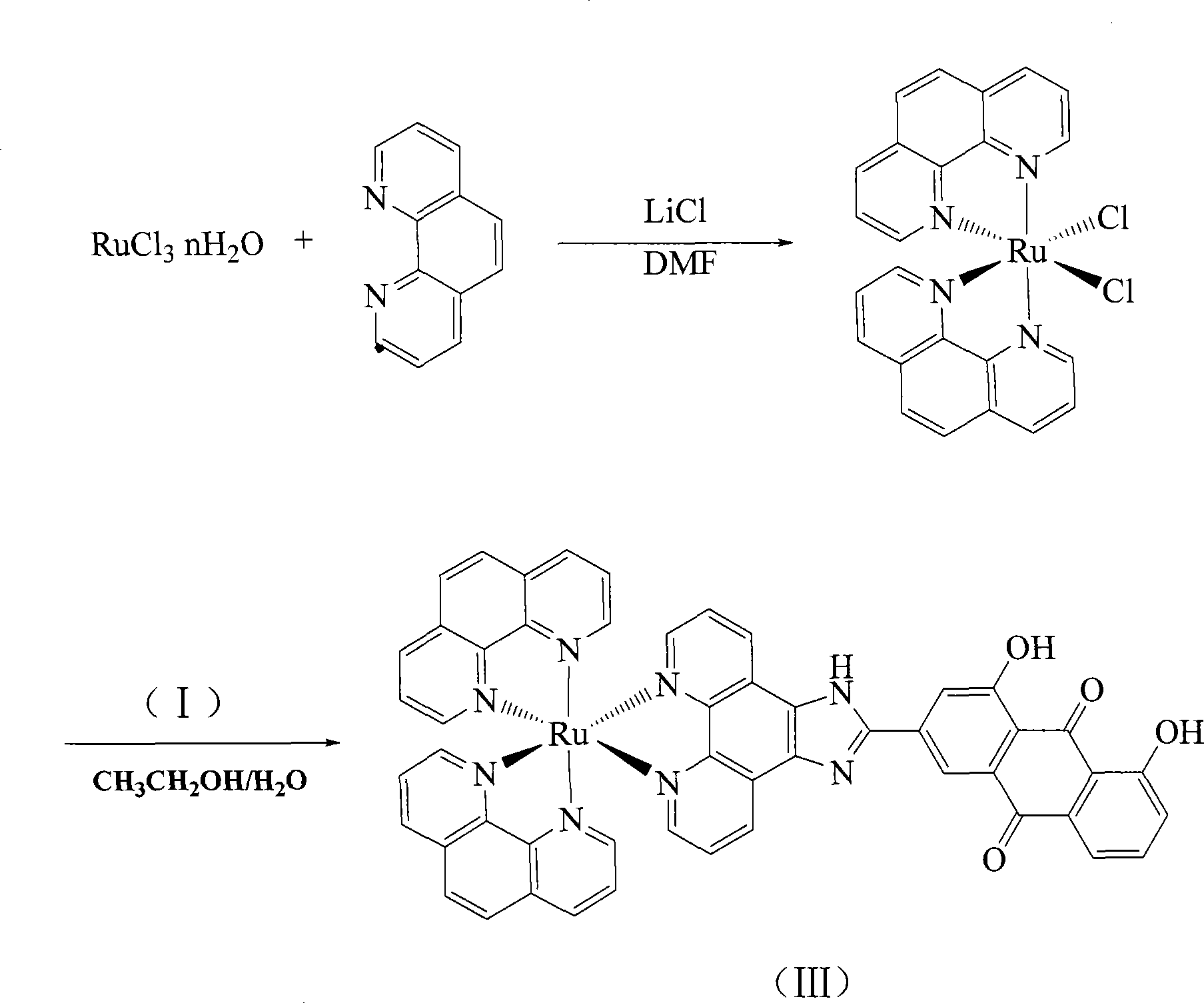 Ruthenium-anthraquinone conjugates, preparation method thereof and application for optical power therapeutic photosensitizer