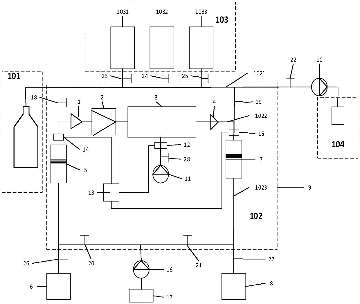 Deposited sulfur source discrimination system