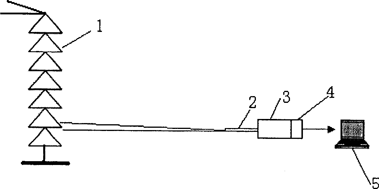 Corona detecting method and system for insulator remote surface on optical amplifier