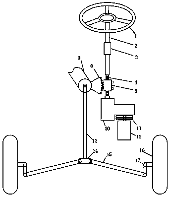 Wire-controlled electric power steering system of commercial vehicle