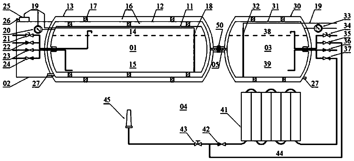 Liquid nitrogen based firefighting and thermal insulation integrated vehicle-mounted liquid hydrogen storage tank integrated device