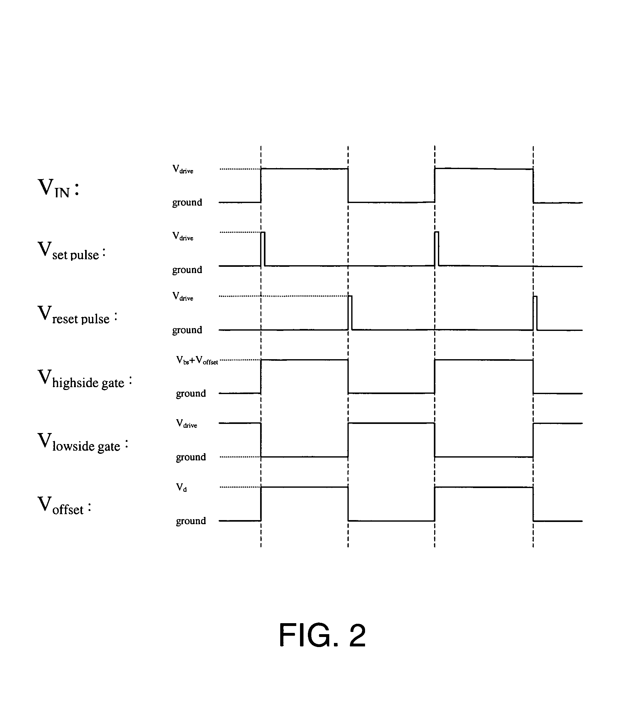 Half-bridge driver and power conversion system with such driver