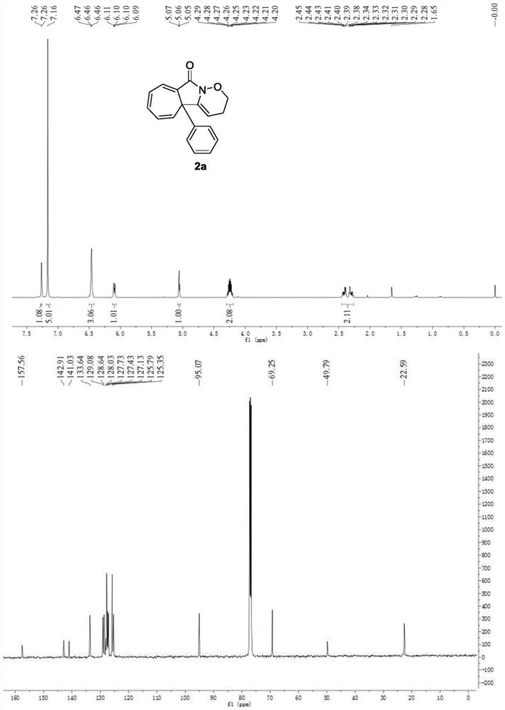 A kind of preparation method of multi-substituted cycloheptatriene derivative