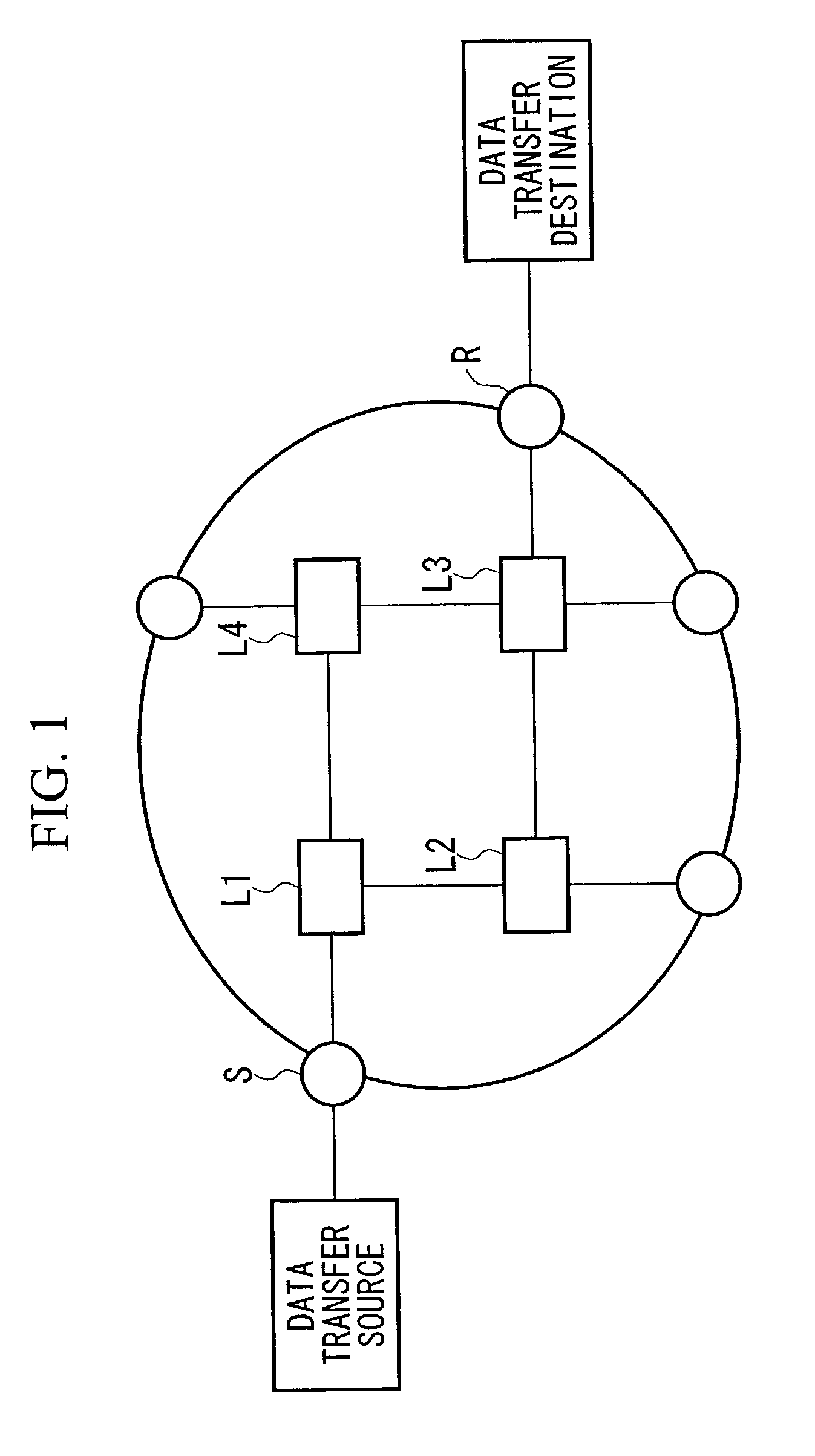 Optical dynamic burst switch