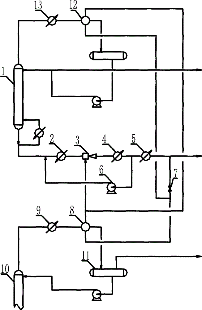 Utilization method for waste heat and excess pressure of gas fractionation apparatus