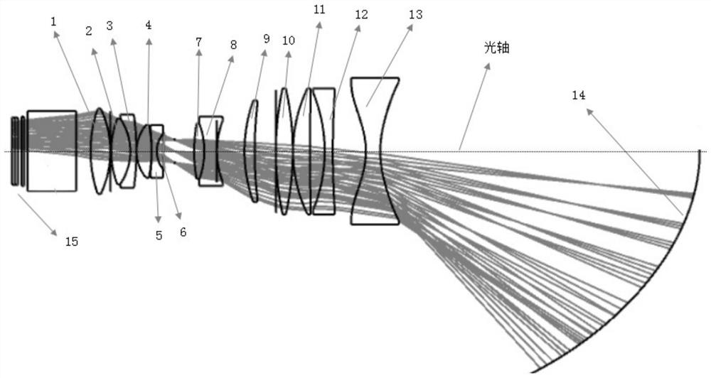 Short-focus lens and short-focus optical system